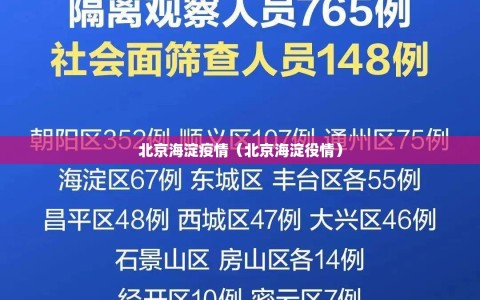 北京海淀疫情（北京海淀役情）