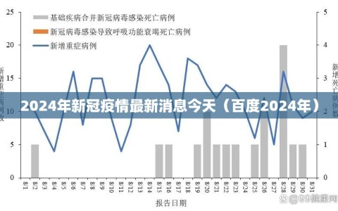 2024年新冠疫情最新消息今天（百度2024年）