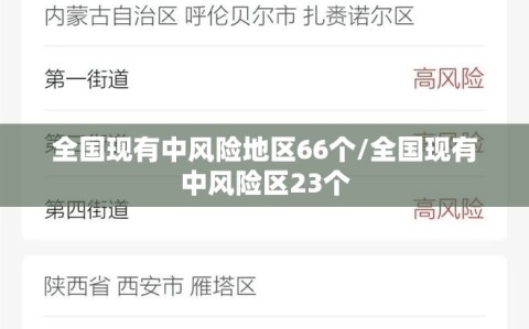 全国现有中风险地区66个/全国现有中风险区23个