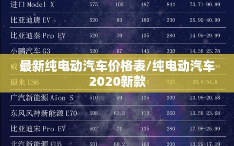 最新纯电动汽车价格表/纯电动汽车2020新款