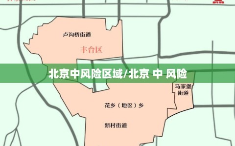 北京中风险区域/北京 中 风险