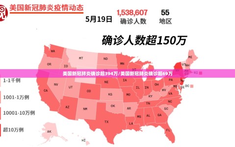 美国新冠肺炎确诊超394万/美国新冠肺炎确诊超69万
