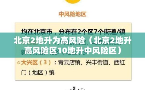 北京2地升为高风险（北京2地升高风险区10地升中风险区）