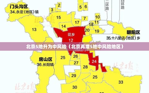 北京5地升为中风险（北京再增5地中风险地区）