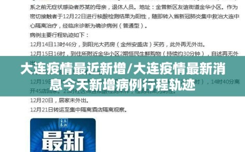 大连疫情最近新增/大连疫情最新消息今天新增病例行程轨迹