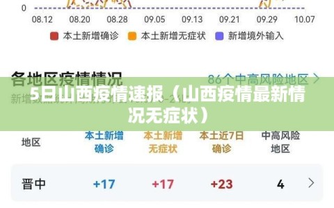 5日山西疫情速报（山西疫情最新情况无症状）
