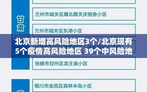 北京新增高风险地区3个/北京现有5个疫情高风险地区 39个中风险地区
