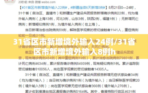 31省区市新增境外输入24例/31省区市新增境外输入8例h