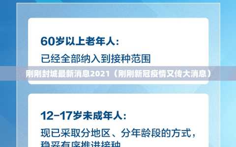 刚刚封城最新消息2021（刚刚新冠疫情又传大消息）