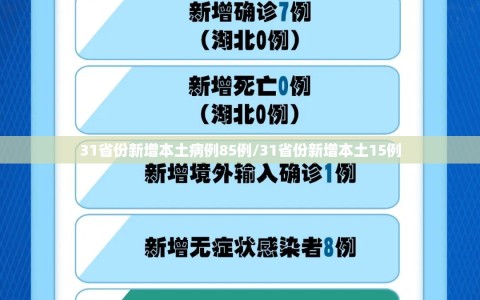 31省份新增本土病例85例/31省份新增本土15例