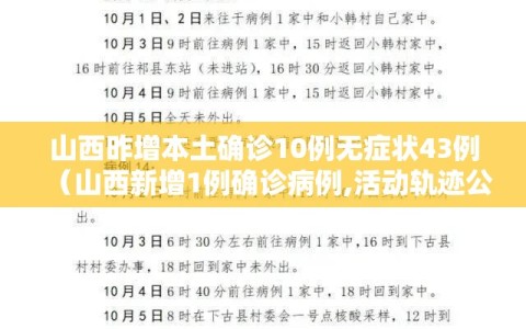 山西昨增本土确诊10例无症状43例（山西新增1例确诊病例,活动轨迹公布!）