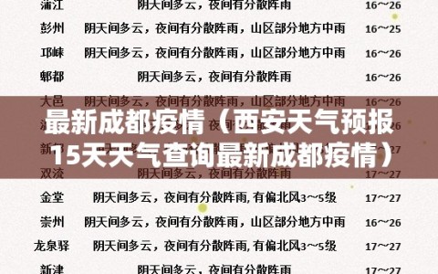 最新成都疫情（西安天气预报15天天气查询最新成都疫情）