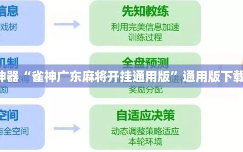 辅助神器“雀神广东麻将开挂通用版”通用版下载教程!