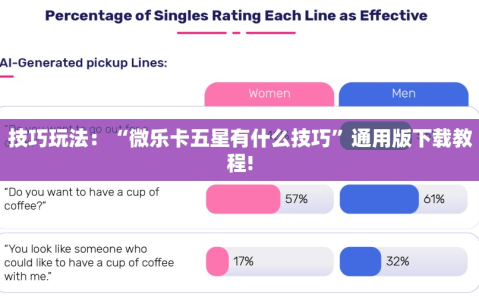 技巧玩法：“微乐卡五星有什么技巧”通用版下载教程!