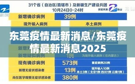 东莞疫情最新消息/东莞疫情最新消息2025