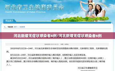 河北新增无症状感染者6例/河北新增无症状感染者6例