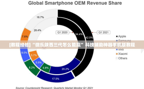 [教程经验]“微乐陕西三代怎么能赢”科技辅助神器手机版教程