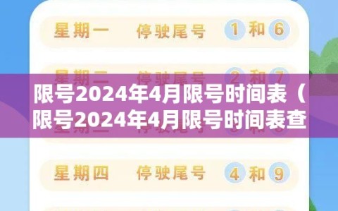 限号2024年4月限号时间表（限号2024年4月限号时间表查询）