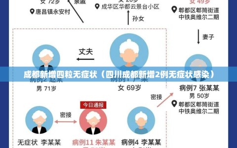 成都新增四粒无症状（四川成都新增2例无症状感染）
