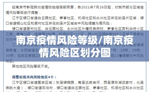 南京疫情风险等级/南京疫情风险区划分图