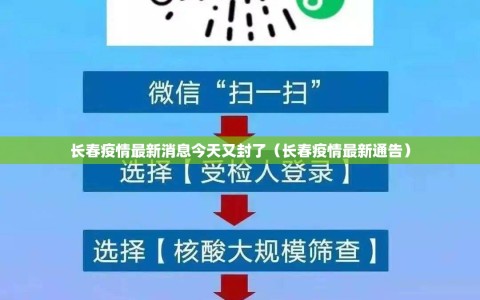 长春疫情最新消息今天又封了（长春疫情最新通告）