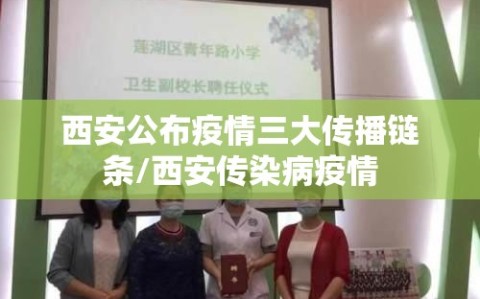 西安公布疫情三大传播链条/西安传染病疫情
