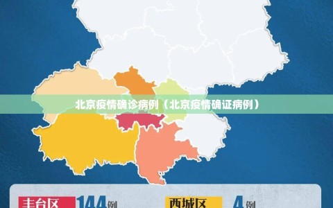 北京疫情确诊病例（北京疫情确证病例）