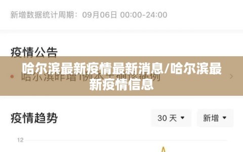 哈尔滨最新疫情最新消息/哈尔滨最新疫情信息