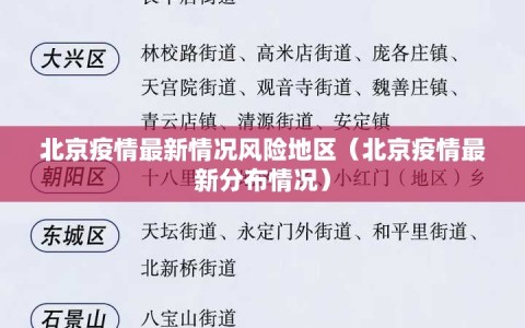北京疫情最新情况风险地区（北京疫情最新分布情况）