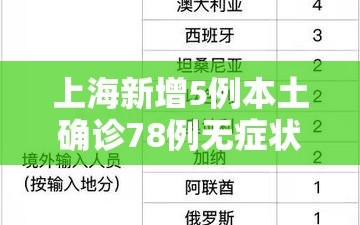 上海新增5例本土确诊78例无症状（上海新增5例本土确诊病例,详情公布）
