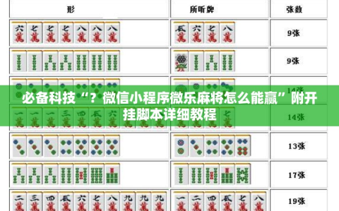 必备科技“？微信小程序微乐麻将怎么能赢”附开挂脚本详细教程