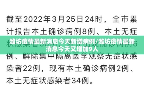 潍坊疫情最新消息今天新增病例/潍坊疫情最新消息今天又增加9人