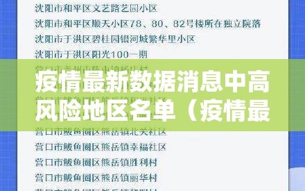 疫情最新数据消息中高风险地区名单（疫情最新中高风险地区最新名单）