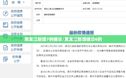 黑龙江新增7例确诊/黑龙江新增确诊6例