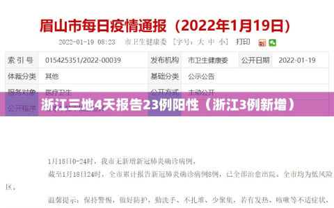 浙江三地4天报告23例阳性（浙江3例新增）