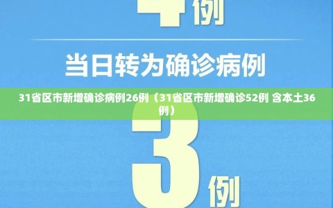 31省区市新增确诊病例26例（31省区市新增确诊52例 含本土36例）
