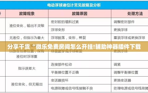 分享干货“微乐免费房间怎么开挂!辅助神器插件下载