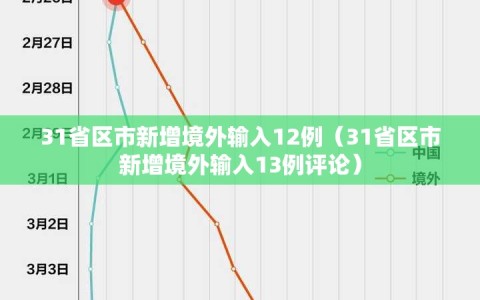 31省区市新增境外输入12例（31省区市新增境外输入13例评论）