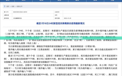 31省区市新增39例本土确诊（31省区新增61例本土确诊）