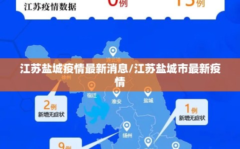 江苏盐城疫情最新消息/江苏盐城市最新疫情
