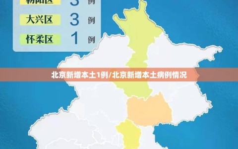 北京新增本土1例/北京新增本土病例情况