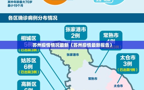 苏州疫情情况最新（苏州疫情最新报告）