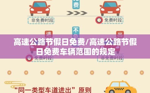 高速公路节假日免费/高速公路节假日免费车辆范围的规定