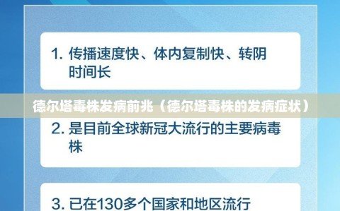 德尔塔毒株发病前兆（德尔塔毒株的发病症状）