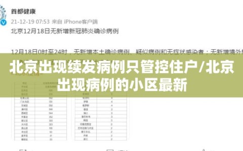 北京出现续发病例只管控住户/北京出现病例的小区最新