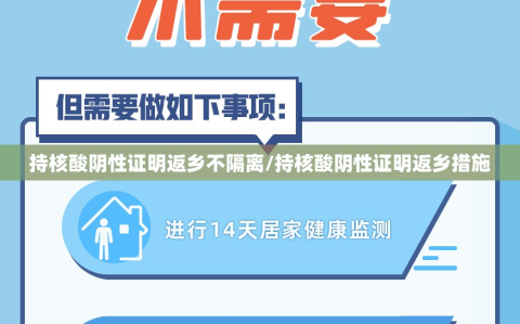 持核酸阴性证明返乡不隔离/持核酸阴性证明返乡措施