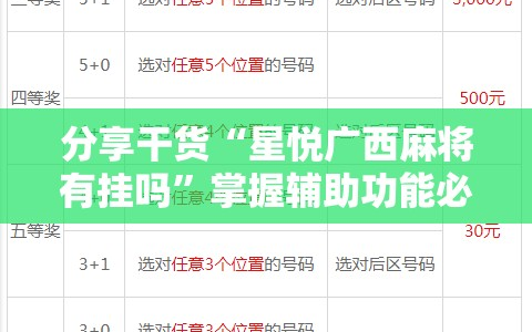 分享干货“星悦广西麻将有挂吗”掌握辅助功能必胜规则